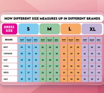 Brand Product Size